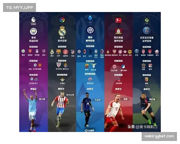 青年才俊的摇篮：数据揭示西甲为何成为欧洲五大联赛U23球员出场时间最多的联赛